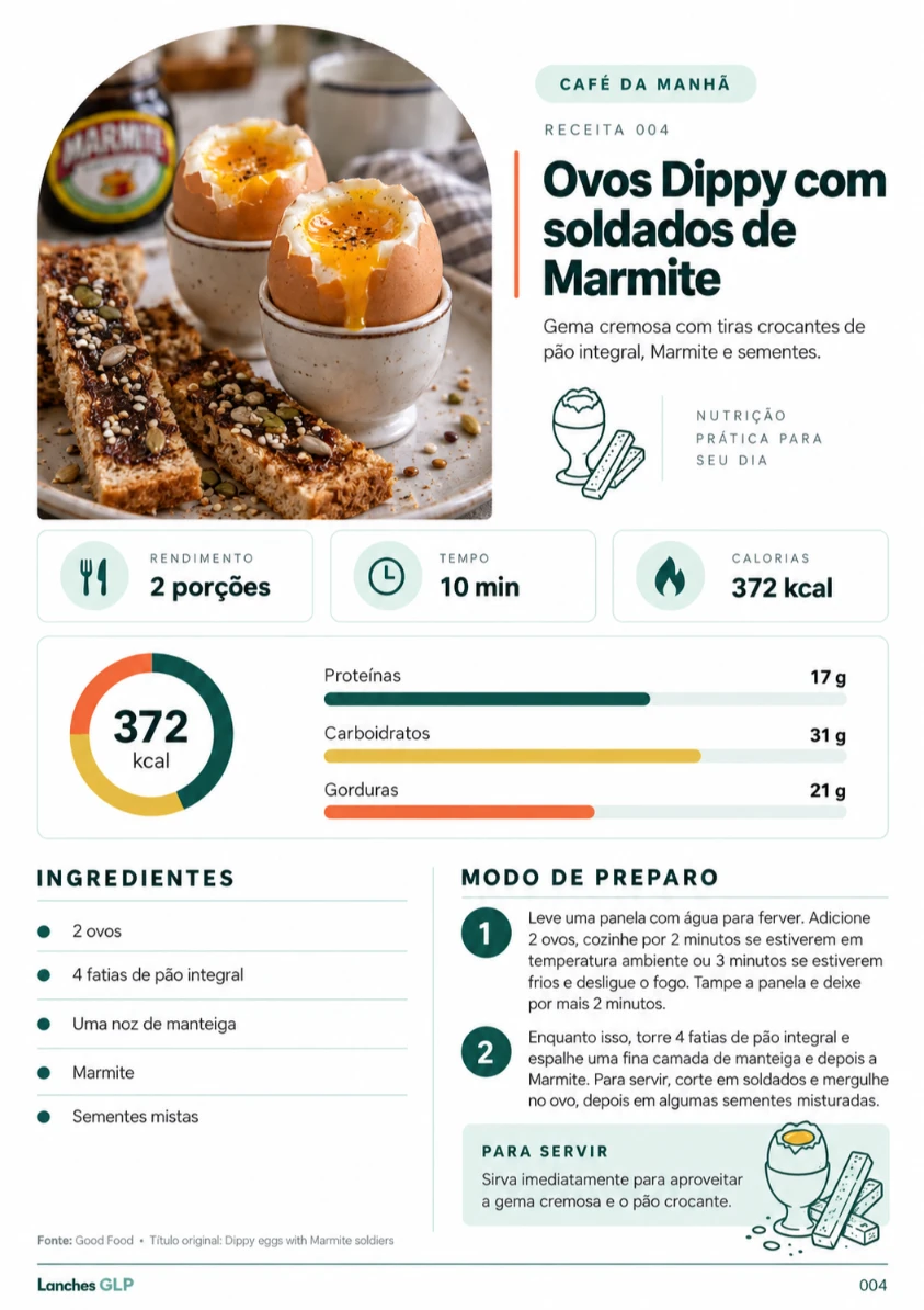 Página de receita dos Lanches GLP